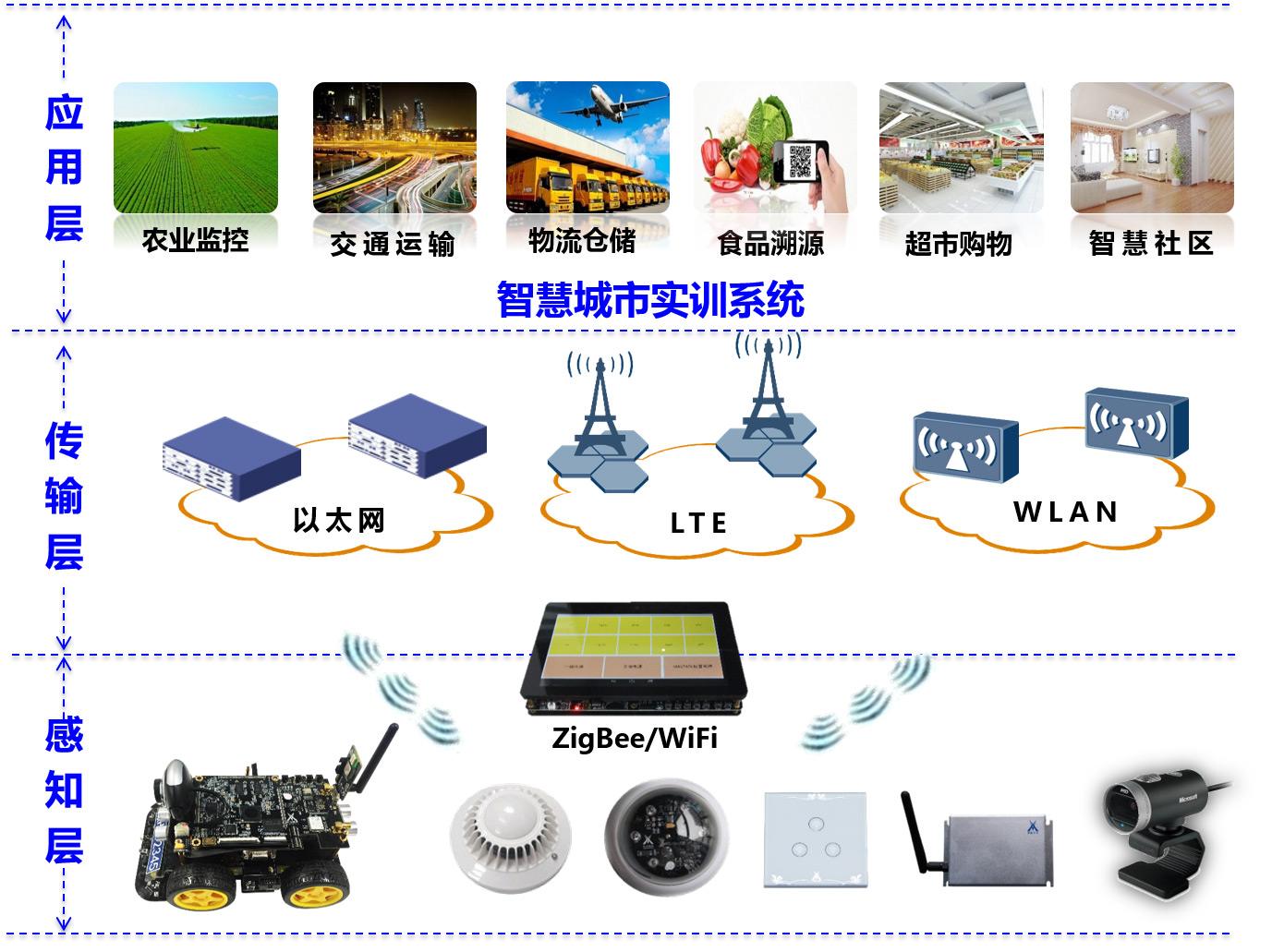 家庭用电安全你到底懂多少？如何避免用电事故
